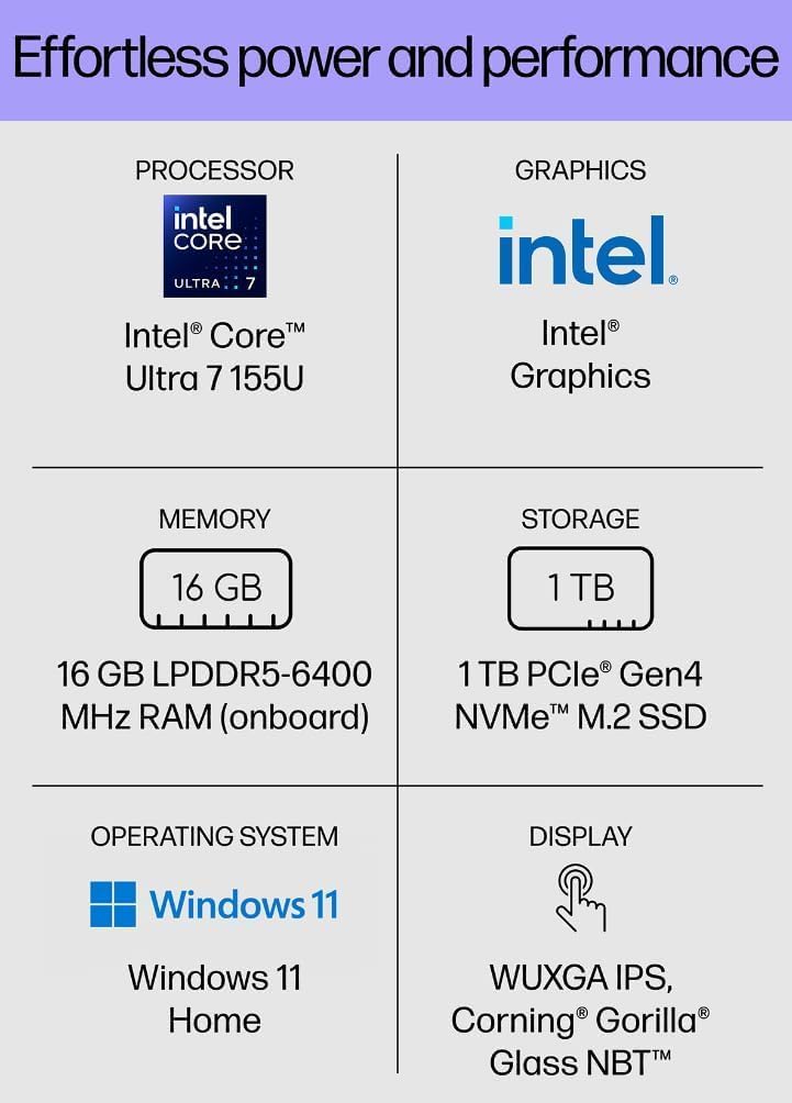 HP - Envy 2-in-1 (2025) – Image 3